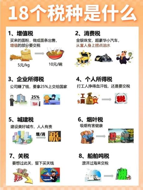 税收居民是什么意思