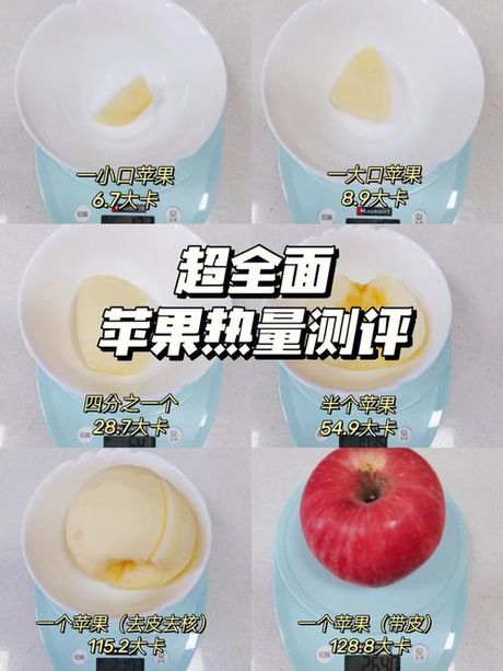一个苹果多少卡路里？