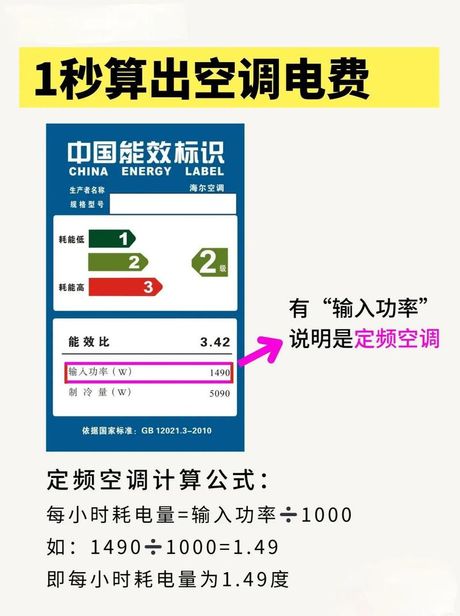 1.5匹空调的耗电量揭秘