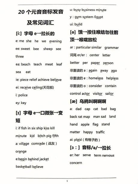 探索长颈鹿英语的正确发音：如何准确读出这个词汇