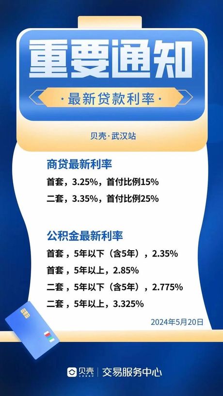 网商贷利息怎么算：深入了解贷款成本