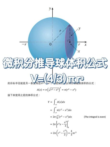 球体体积的计算方法