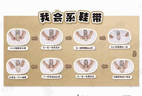系鞋带的科学：掌握不同的技巧