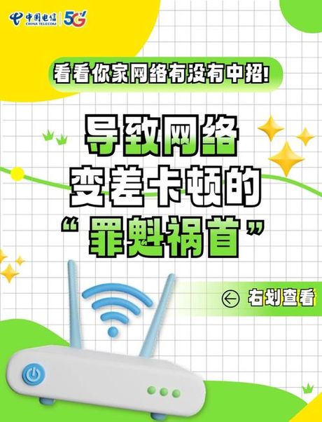 影响网速的原因