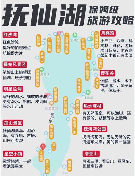 昆明到抚仙湖怎么走