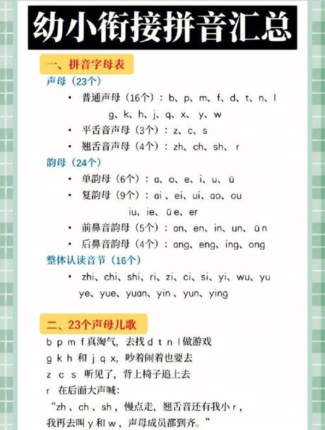 一年级拼音怎么学：开启汉语学习之旅
