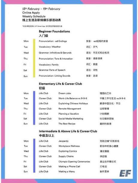 EF的含义：电子学和金融领域的多面手