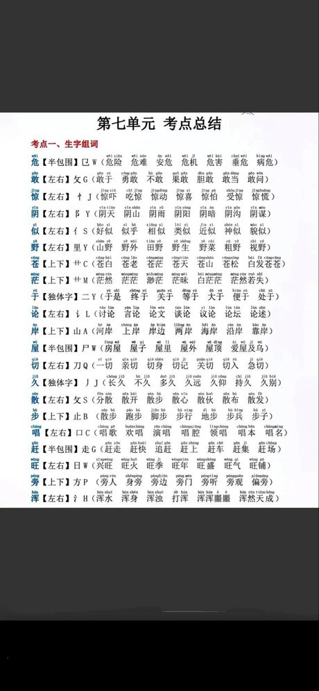 绒怎么组词，绒的组词方法