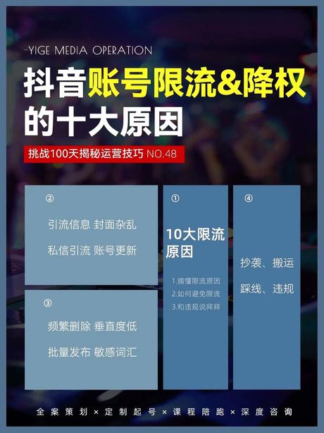 为什么抖音播放为0：揭秘背后的原因