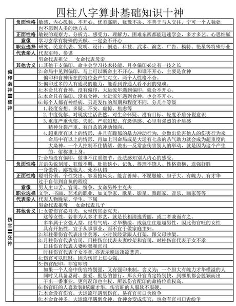 供养不周：一个文化背景下的深刻含义