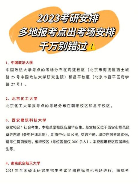 考研报考点：你的考研之旅从这里开始