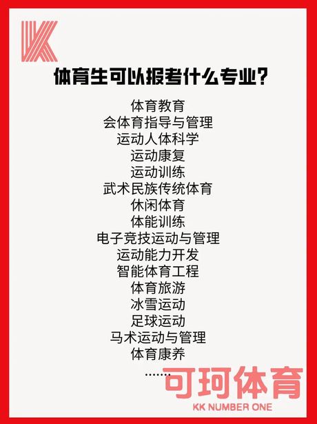 体育生可以考军校吗？