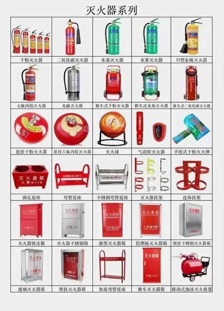 干粉灭火器：多久检查一次？