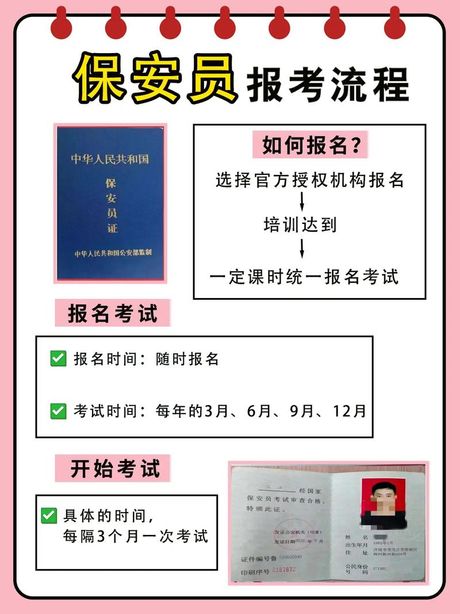 如何考取保安证：流程、条件及考试细节
