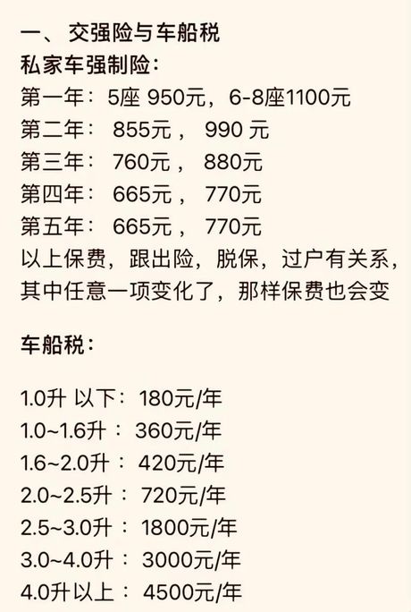 新车车船税怎么算
