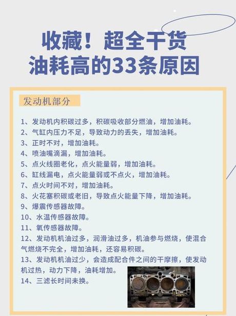 油耗高有哪些原因，油耗高的原因及解决方法