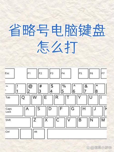 电脑省略号怎么打，电脑键盘上如何打出省略号“……”