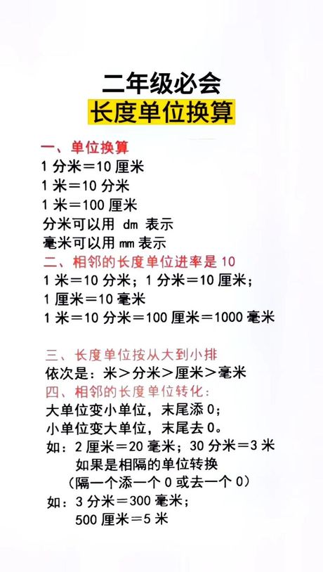 13英寸是多少厘米：长度单位转换小知识