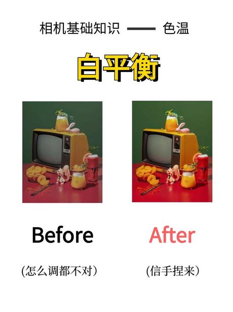 白平衡是什么意思