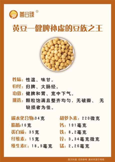 黄豆的多种美味做法