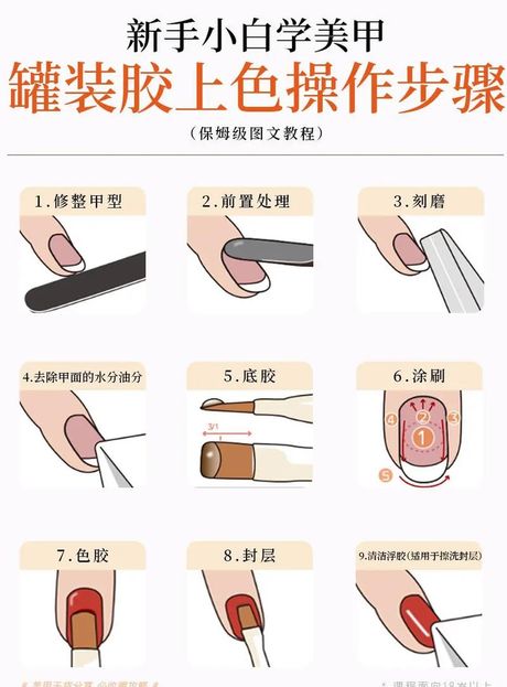 如何涂指甲油：一步步打造完美指甲