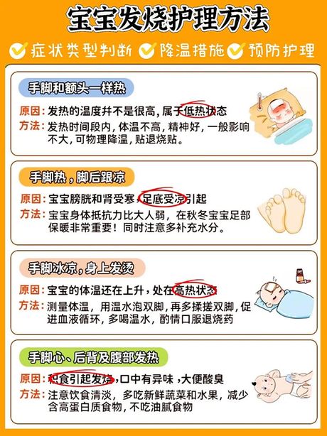 小孩发烧怎么办之6招简单正确的退烧法