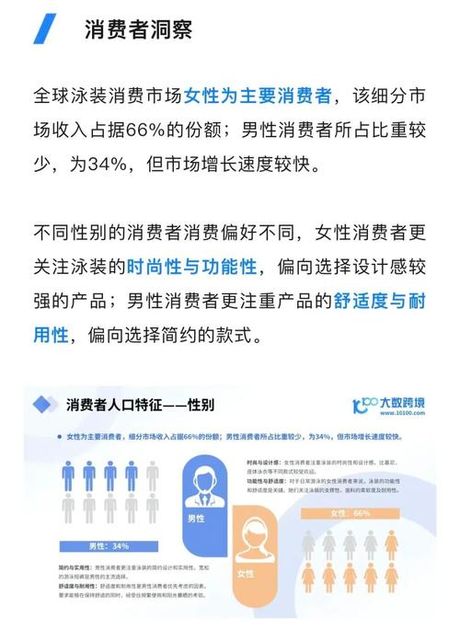泳装批发，泳装批发市场的现状与趋势