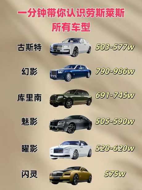 劳斯莱斯车标值多少钱，劳斯莱斯车标价值