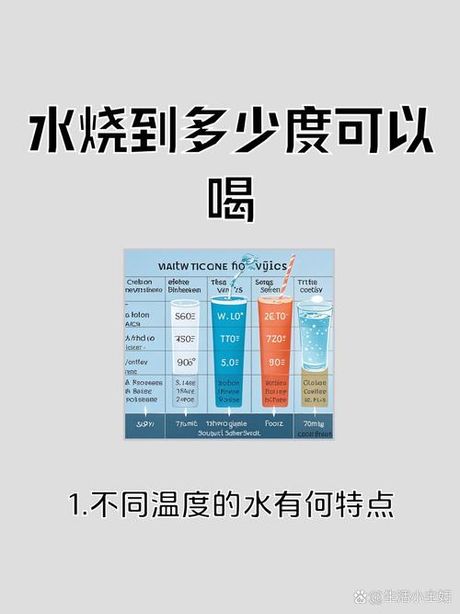 开水是多少度