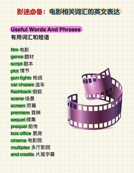 电影院在英语中的表达方式