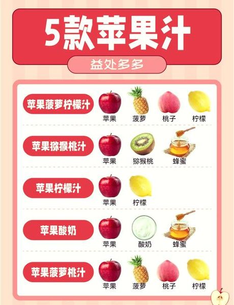 苹果汁怎么榨好喝：多种方法与技巧