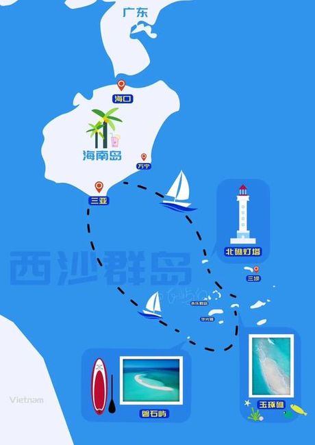 西沙群岛在哪里，西沙群岛位置