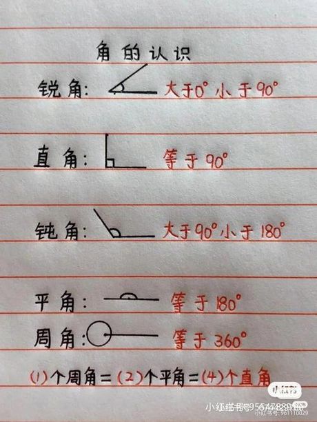 周角：360度的奥秘