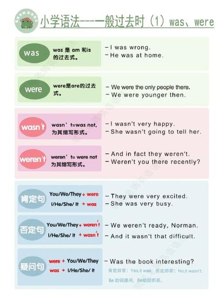was怎么读，“was”的发音与用法解析