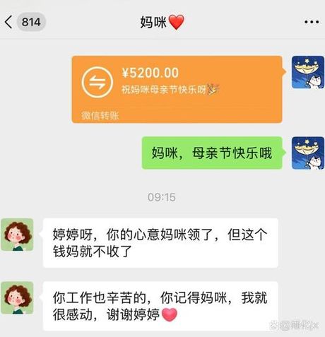母亲节红包金额专业指南：这样发不踩雷