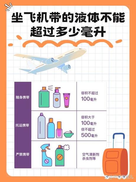 坐飞机可以带笔记本电脑吗？