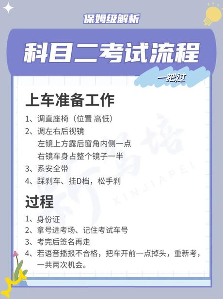 科目二攻略：轻松通过驾驶考试