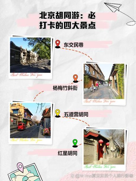 胡同：北京的城市脉络与历史印记