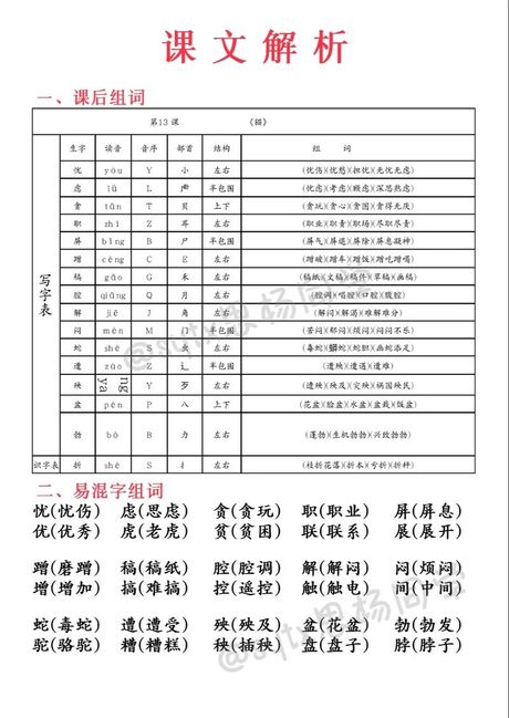 己的组词解析
