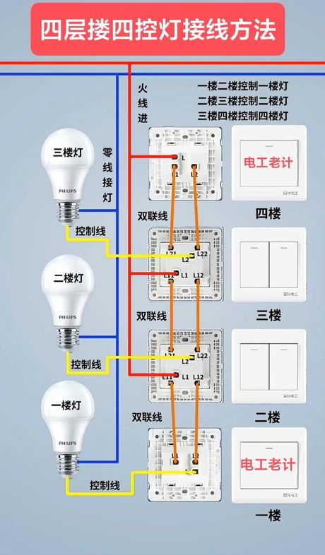 灯开关怎么接线，灯开关接线的正确方法
