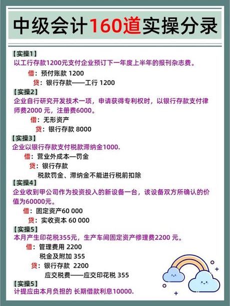 滞纳金会计分录详解