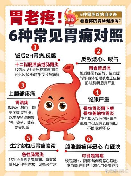 胃疼一阵一阵的疼怎么回事
