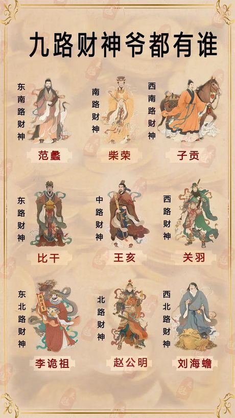 拜财神爷求财的习俗与意义