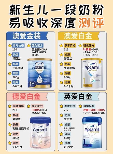 爱它美奶粉：品质与营养的完美结合