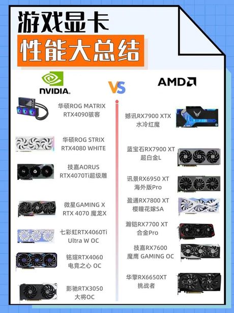 丽台显卡：性能与特点解析