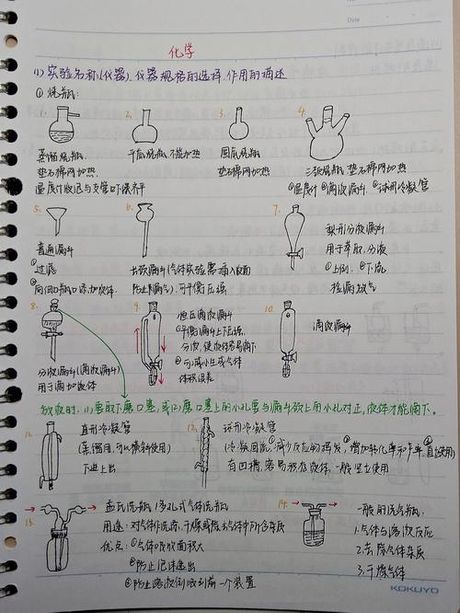 化学怎么学才能学好：探索科学奥秘的指南