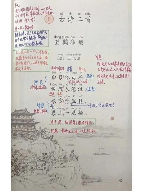 白日依山尽的意思