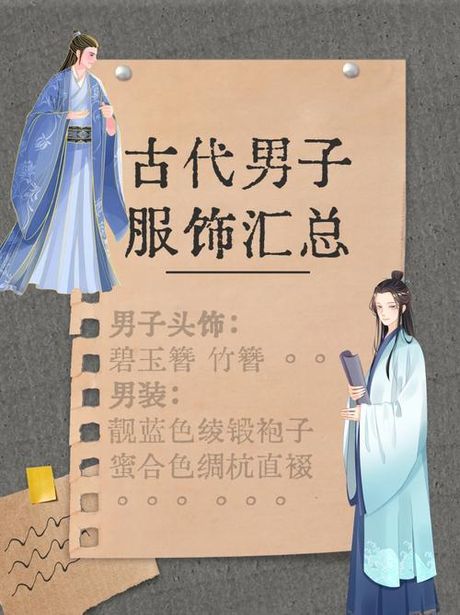 鹑衣百结：古代服饰的奇妙细节