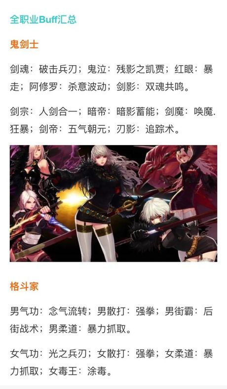 地下城换装设置指南