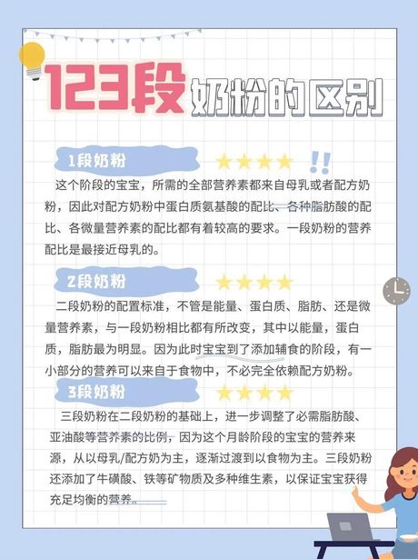 奶粉分段知多少：宝宝成长的重要伙伴